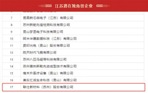 联仕新材获评江苏潜在独角兽企业
